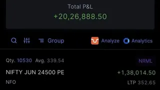 Ad creative on Telegram Ads