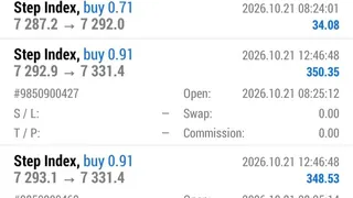 Рекламный креатив в Telegram Ads