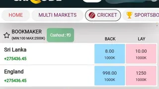 Ad creative on Telegram Ads