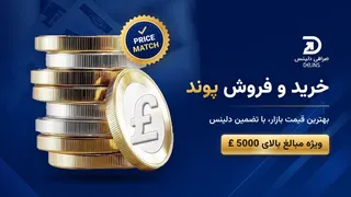Ad creative on Telegram Ads