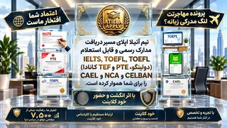Ad creative on Telegram Ads