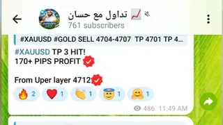 Ad creative on Telegram Ads