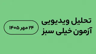 Creatividad publicitaria en Telegram Ads