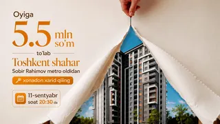 Рекламный креатив в Telegram Ads