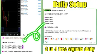 Рекламный креатив в Telegram Ads