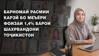 Рекламный креатив в Telegram Ads