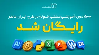 Рекламный креатив в Telegram Ads