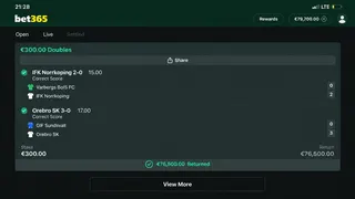 Рекламный креатив в Telegram Ads