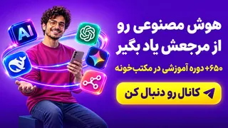 Рекламный креатив в Telegram Ads