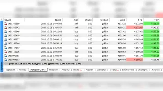 Рекламный креатив в Telegram Ads
