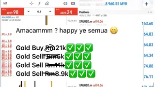 Ad creative on Telegram Ads