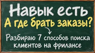 Рекламный креатив в Telegram Ads