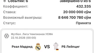Рекламный креатив в Telegram Ads