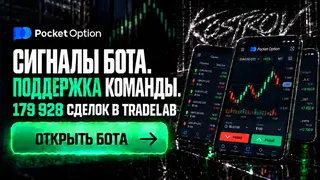 Рекламный креатив в Telegram Ads