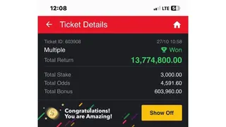 Рекламный креатив в Telegram Ads
