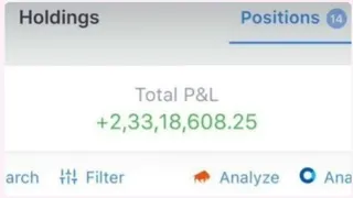 Ad creative on Telegram Ads
