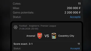 Ad creative on Telegram Ads