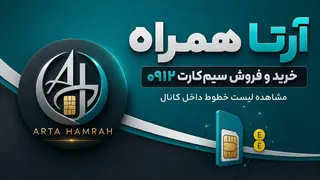 Рекламный креатив в Telegram Ads
