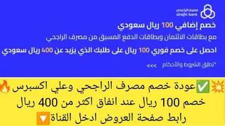 Ad creative on Telegram Ads