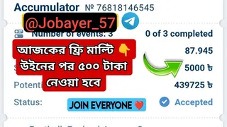 Ad creative on Telegram Ads