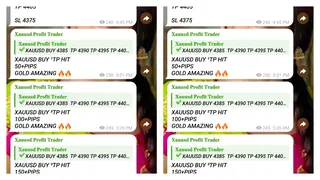 Ad creative on Telegram Ads