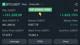 Рекламный креатив в Telegram Ads