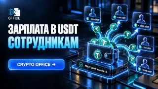 Рекламный креатив в Telegram Ads
