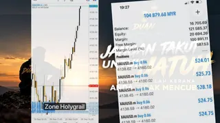 Ad creative on Telegram Ads