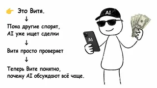 Ad creative on Telegram Ads