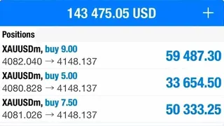 Рекламный креатив в Telegram Ads