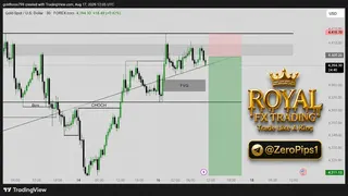 Ad creative on Telegram Ads