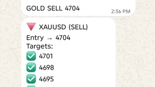 Creatividad publicitaria en Telegram Ads