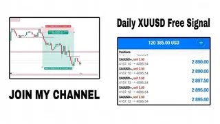 Ad creative on Telegram Ads