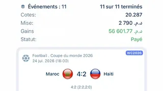 Рекламный креатив в Telegram Ads
