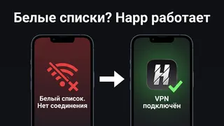 Рекламный креатив в Telegram Ads