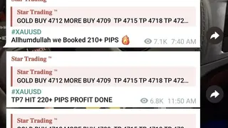 Ad creative on Telegram Ads