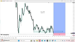 Рекламный креатив в Telegram Ads