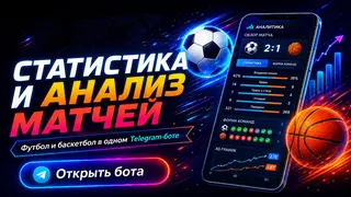 Ad creative on Telegram Ads