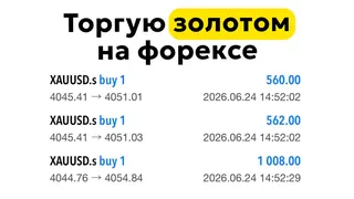 Рекламный креатив в Telegram Ads