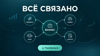 Рекламный креатив в Telegram Ads