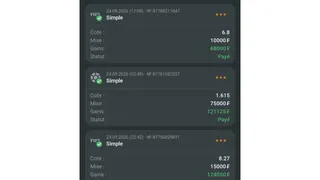 Рекламный креатив в Telegram Ads