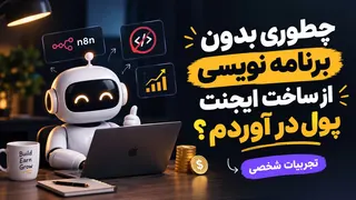 Ad creative on Telegram Ads