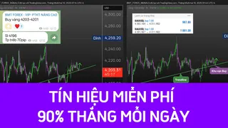 Рекламный креатив в Telegram Ads