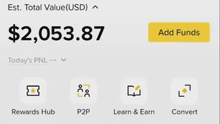 Рекламный креатив в Telegram Ads