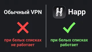 Рекламный креатив в Telegram Ads