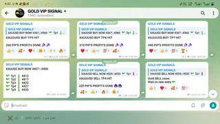 Рекламный креатив в Telegram Ads