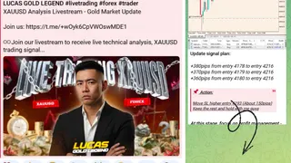 Рекламный креатив в Telegram Ads
