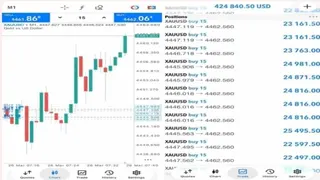 Рекламный креатив в Telegram Ads