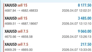 Рекламный креатив в Telegram Ads