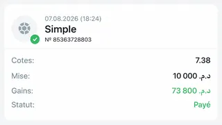 Creatividad publicitaria en Telegram Ads